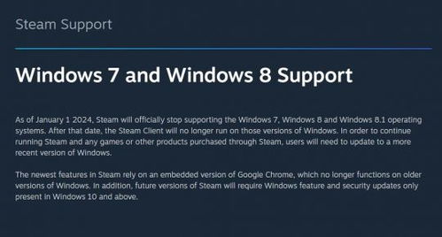 拔掉2 的钉子户,Steam将不再支持Win7 8 网友 公司电脑功能 1